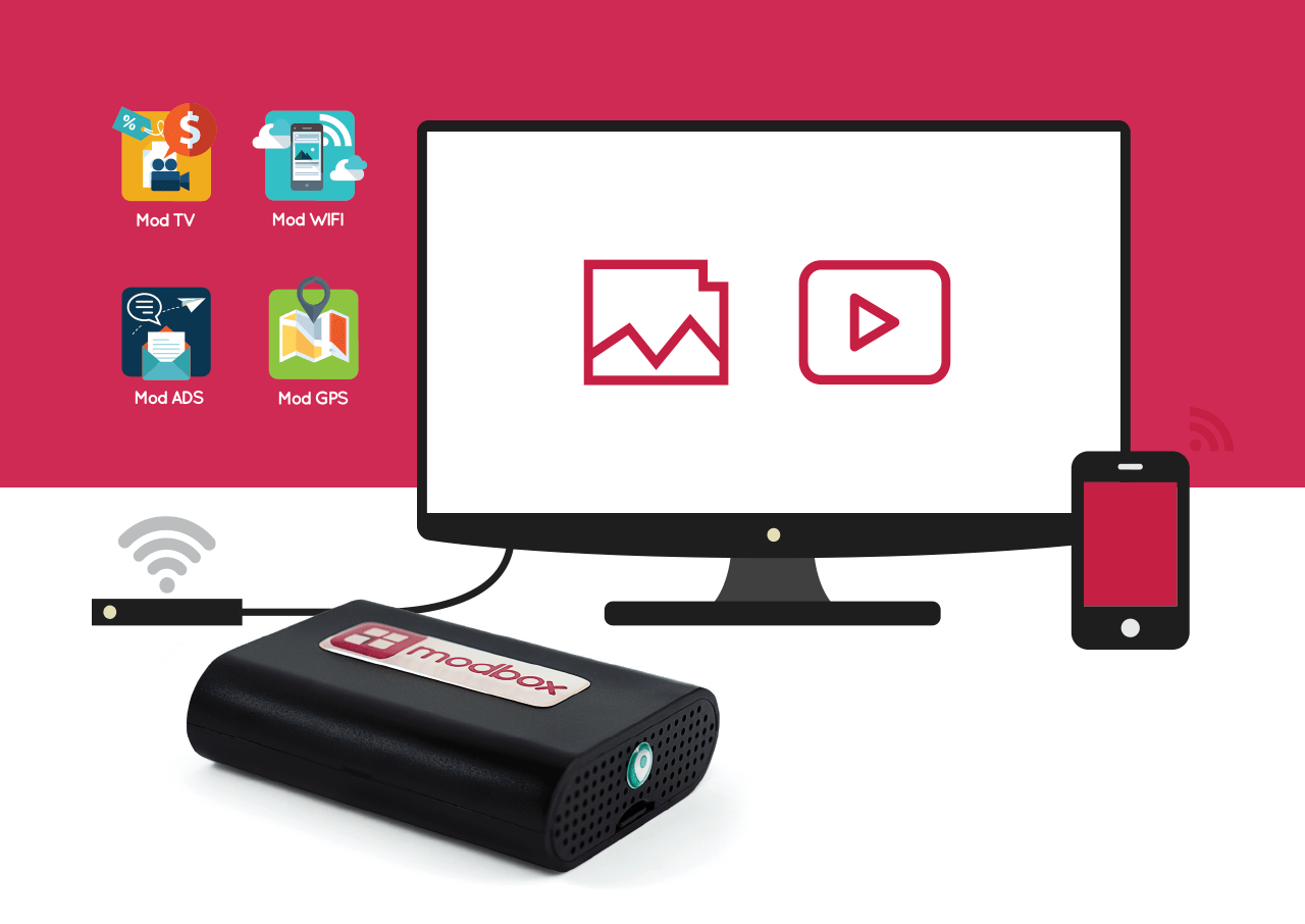 6 pontos para entender as vantagens do modbox